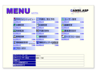プロジェクトの視覚的管理