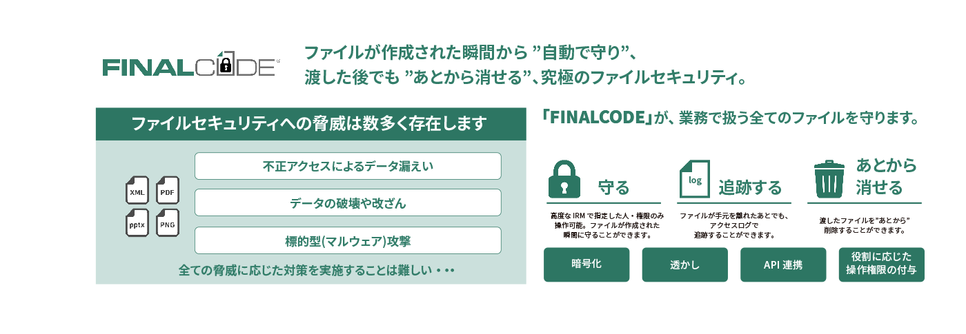 ファイナルコード